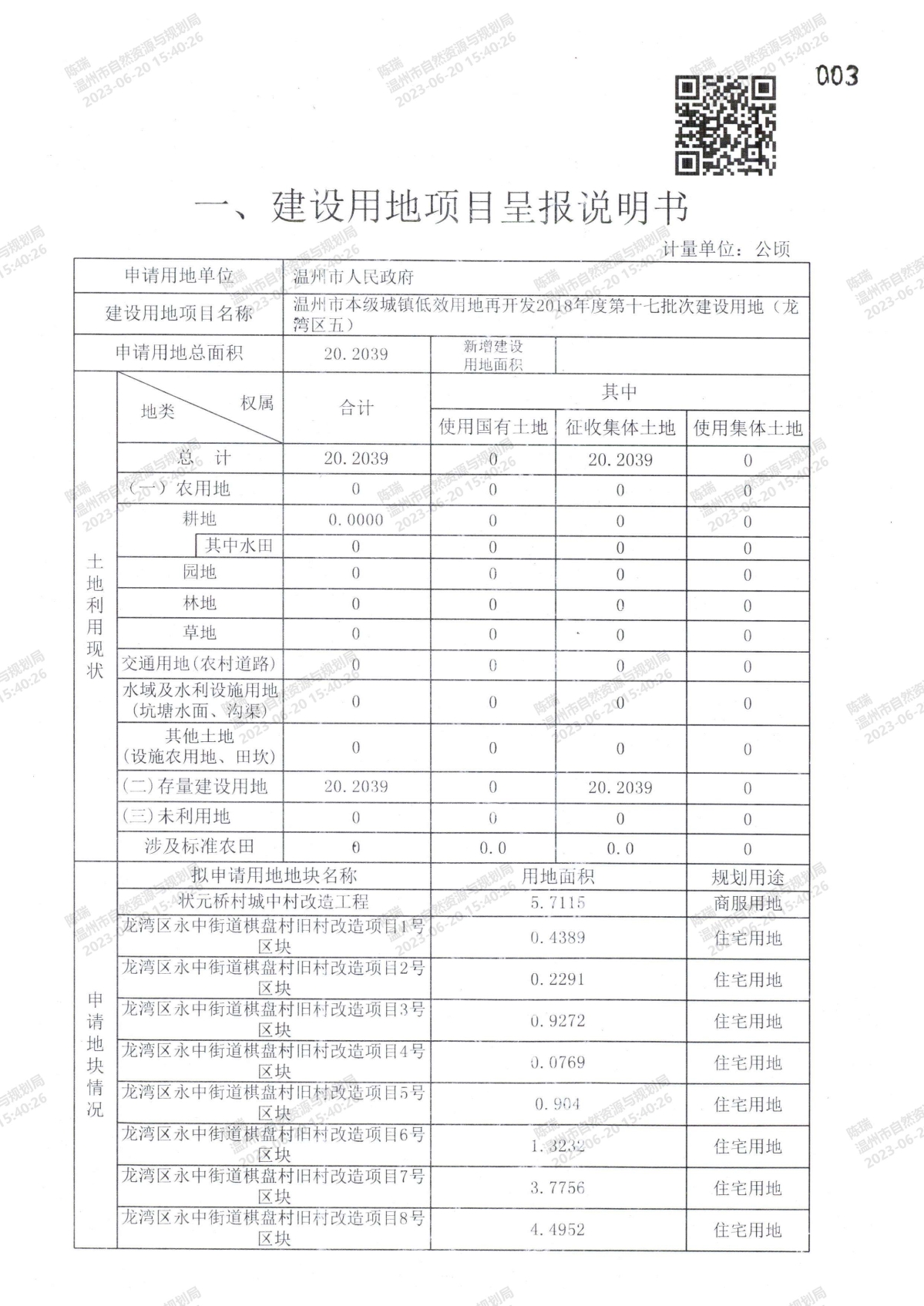 建設(shè)用地項(xiàng)目呈報(bào)材料2(1).JPG