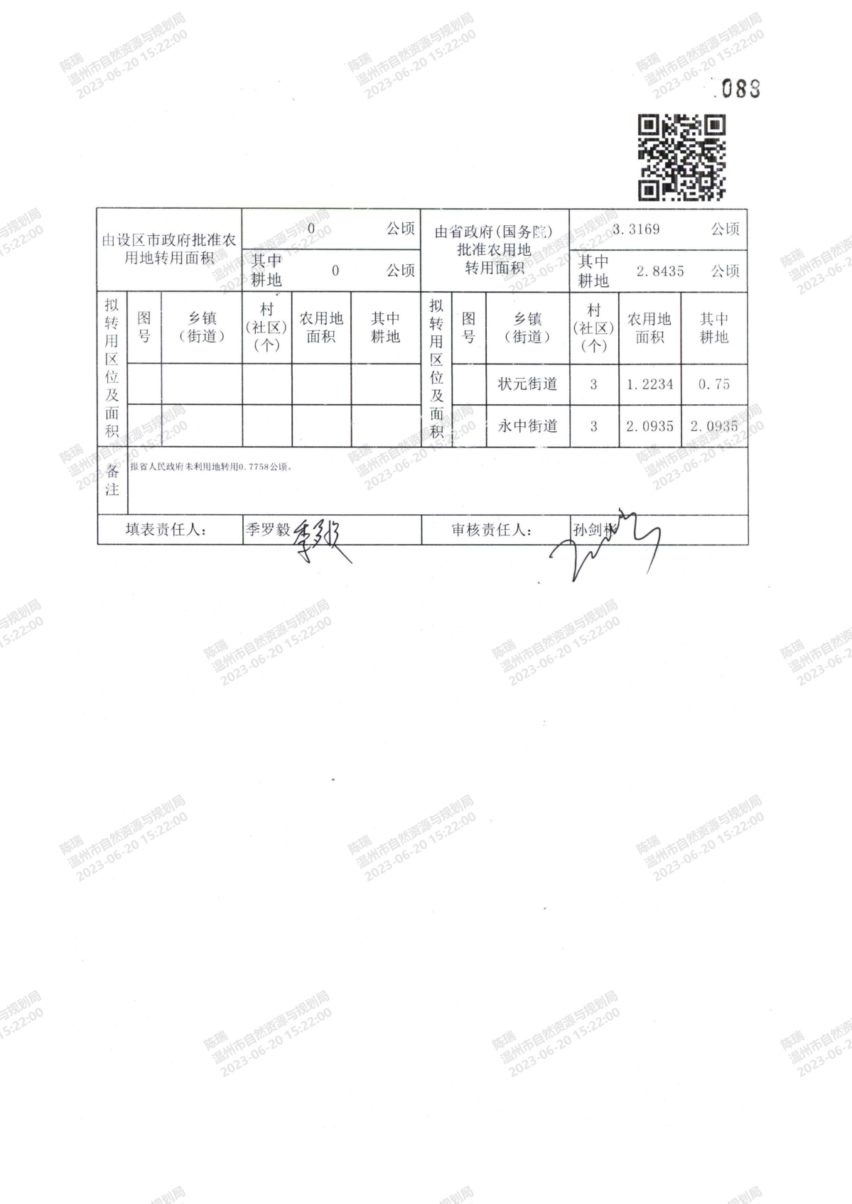 農(nóng)用地轉(zhuǎn)用方案38(1).JPG